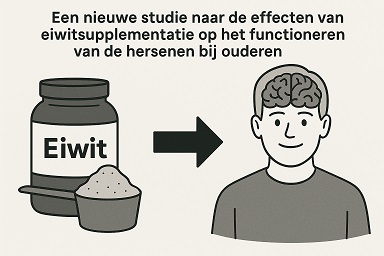 eiwitstudie